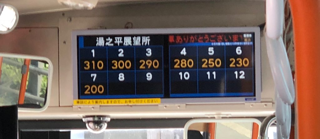 Bus Fare display