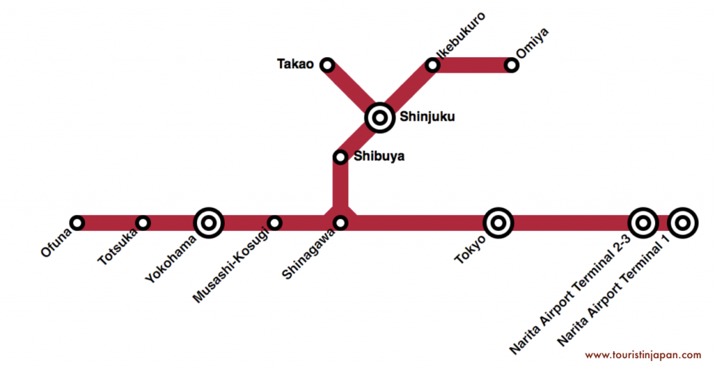 Narita Express Transit Map