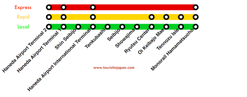 Tokyo Monorail Transit Map