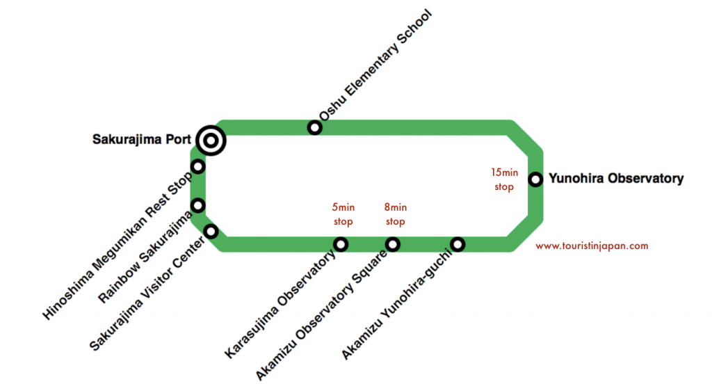 Sakurajima Island View Tour Bus Route Map