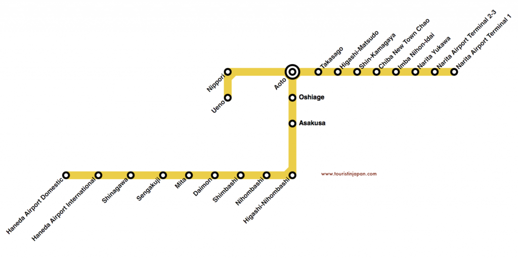 Keisei Sky Access Transit Map