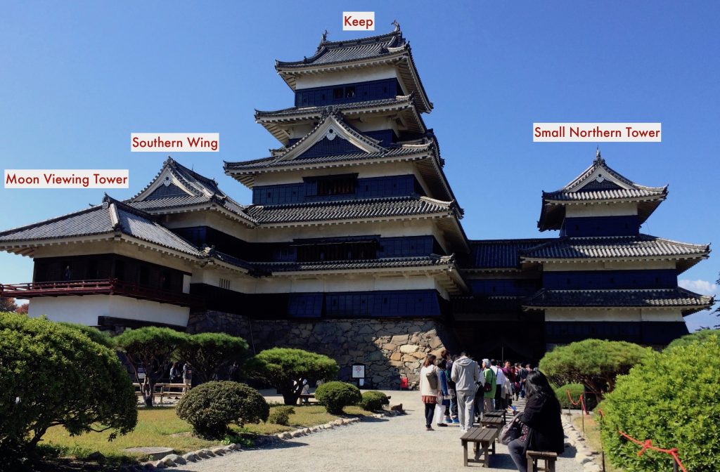 Buildings of Matsumoto Castle