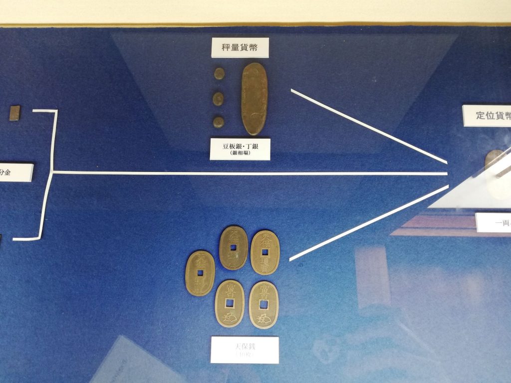 Coins on display at Nomura-ke samurai residence, Kanazawa © touristinajapan.com.